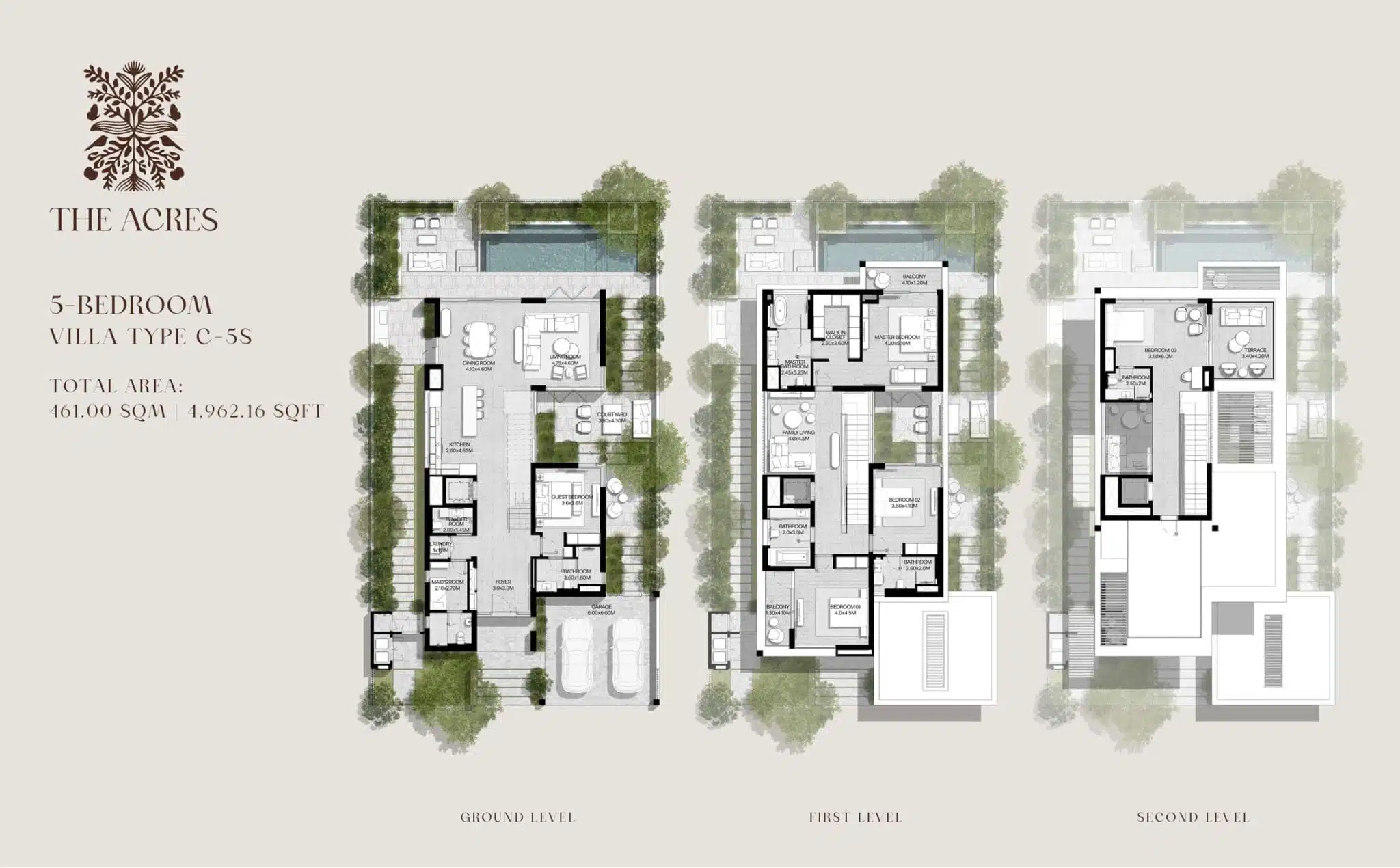 Plan Three