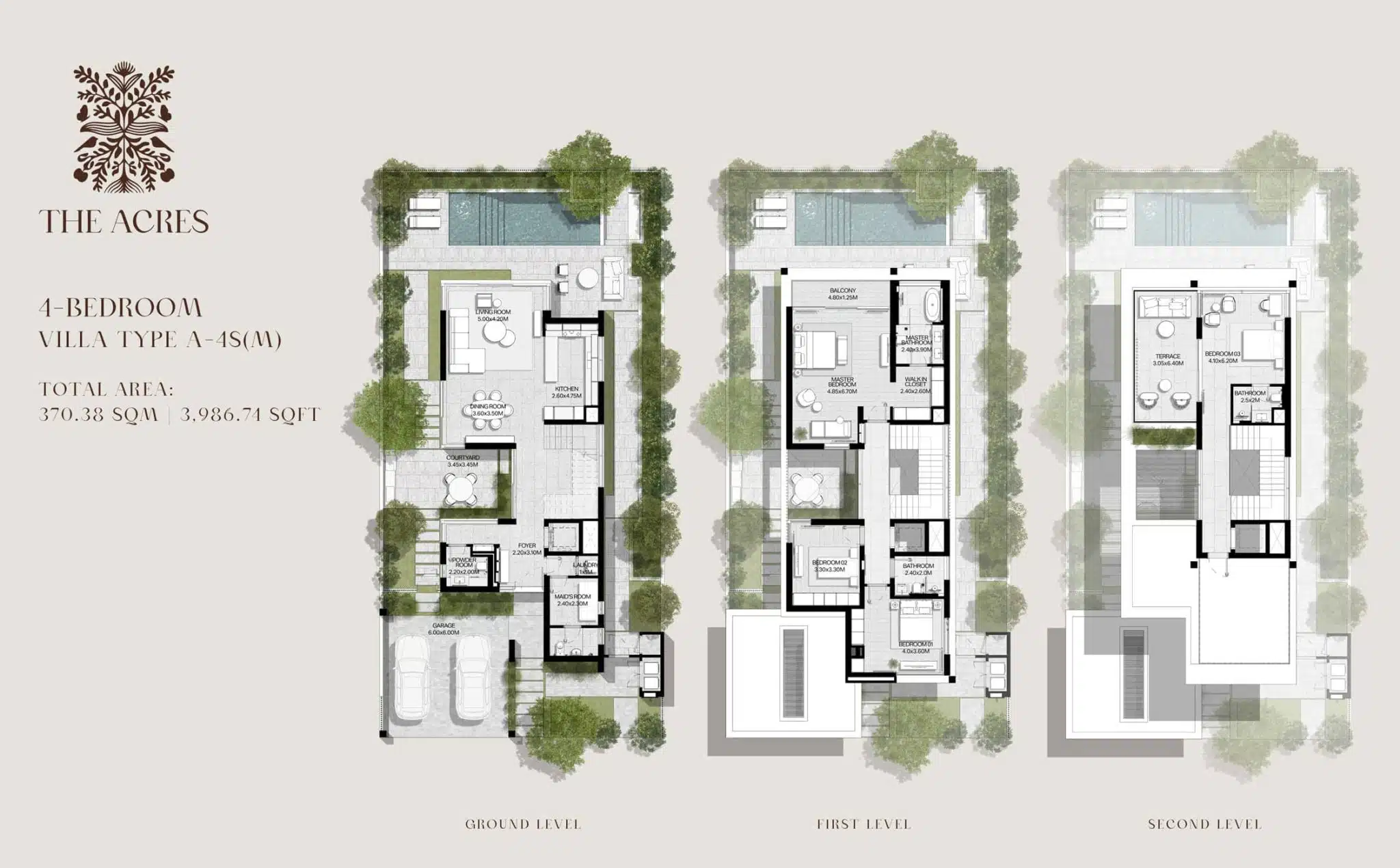 Plan Two
